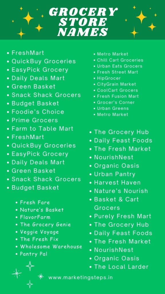 Grocery store name list